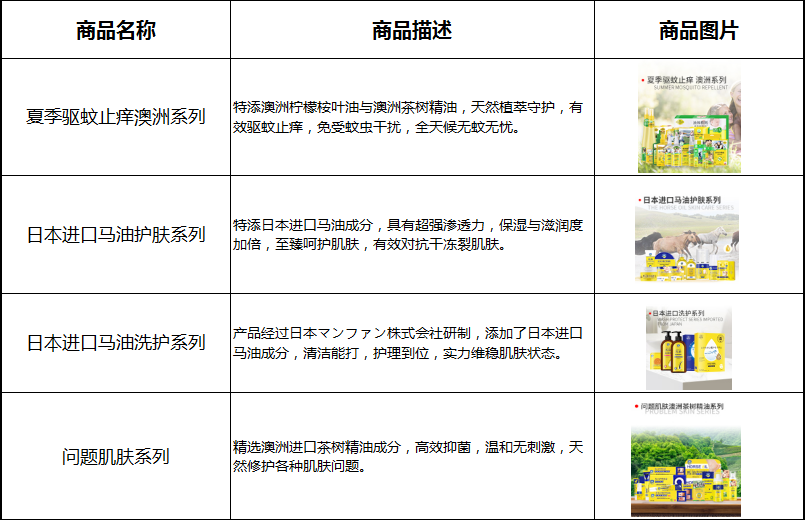 企业微信截图_16177643931263.png