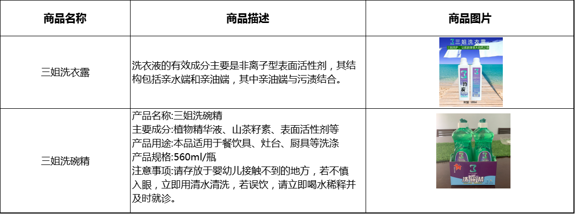 企业微信截图_16255648354879.png